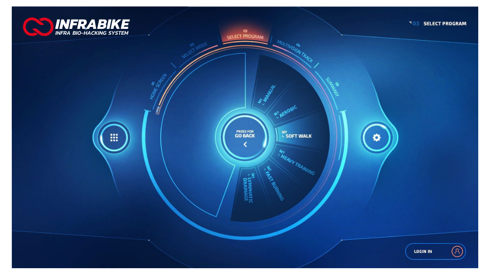 Chambre infrarouge INFRABIKE® — Metabolic Balance System™ breveté